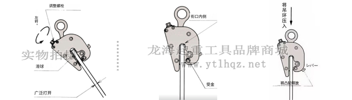 NETSUREN FL-V型豎吊無傷鋼板鉗使用步驟一、二、三