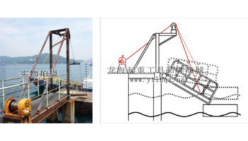 MAXPULL GM型手動(dòng)絞車(chē)使用場(chǎng)景一