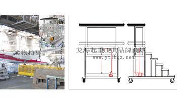MAXPULL GM型手動(dòng)絞車(chē)使用場(chǎng)景三